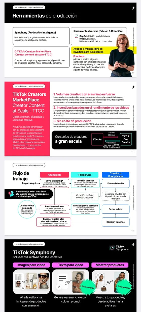 Páginas de la guía: herramientas de producción y creadores.