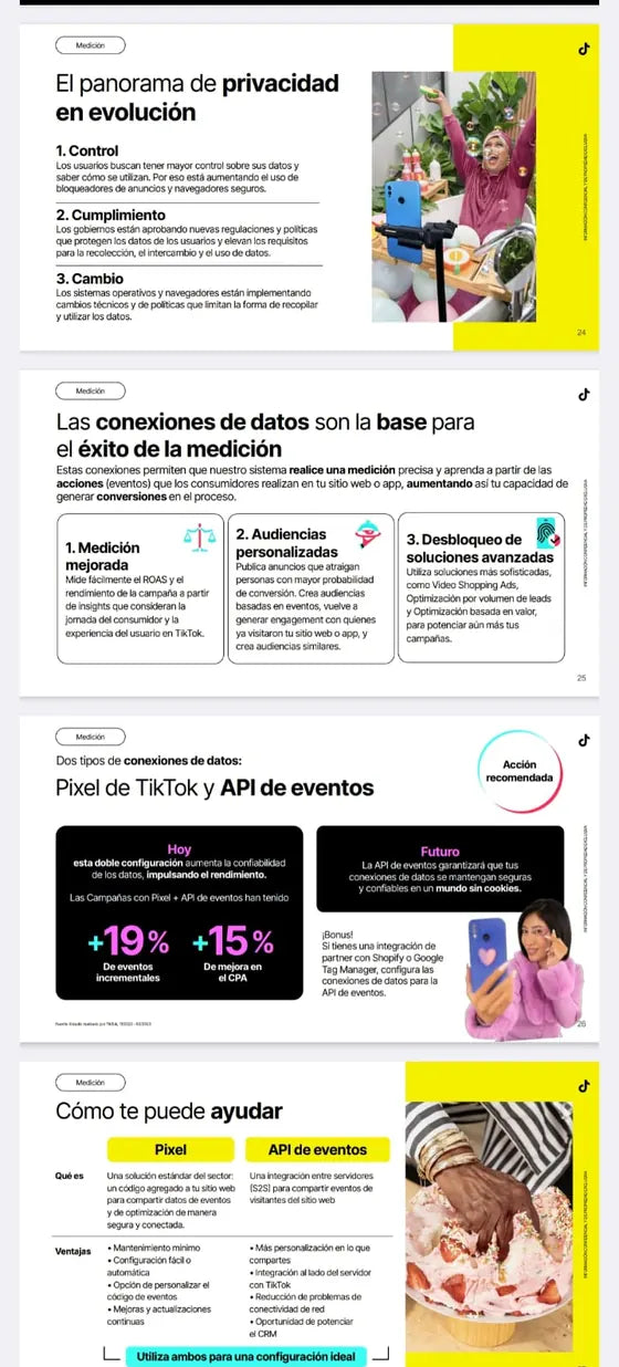 Páginas de la guía: medición con píxel y API de eventos.