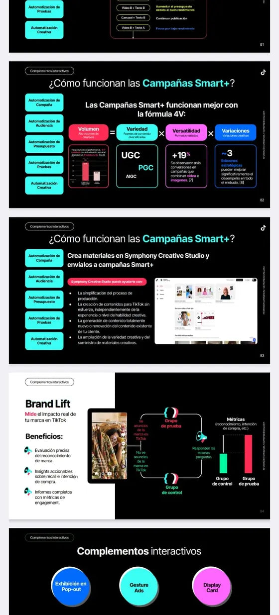 Páginas de la guía: campañas Smart+ y complementos interactivos.