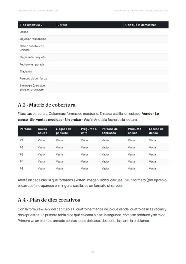 Página del material: Curso 11 · Ángulos de venta: la matriz de cobertura y el plan de diez creativos.