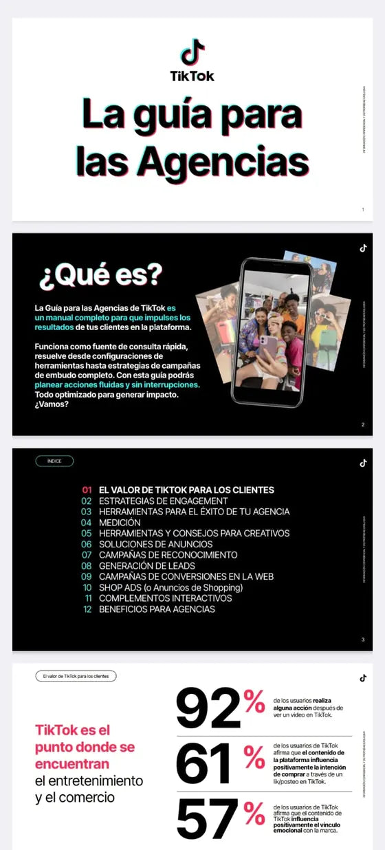 La guía de TikTok para agencias: portada e índice de doce temas.